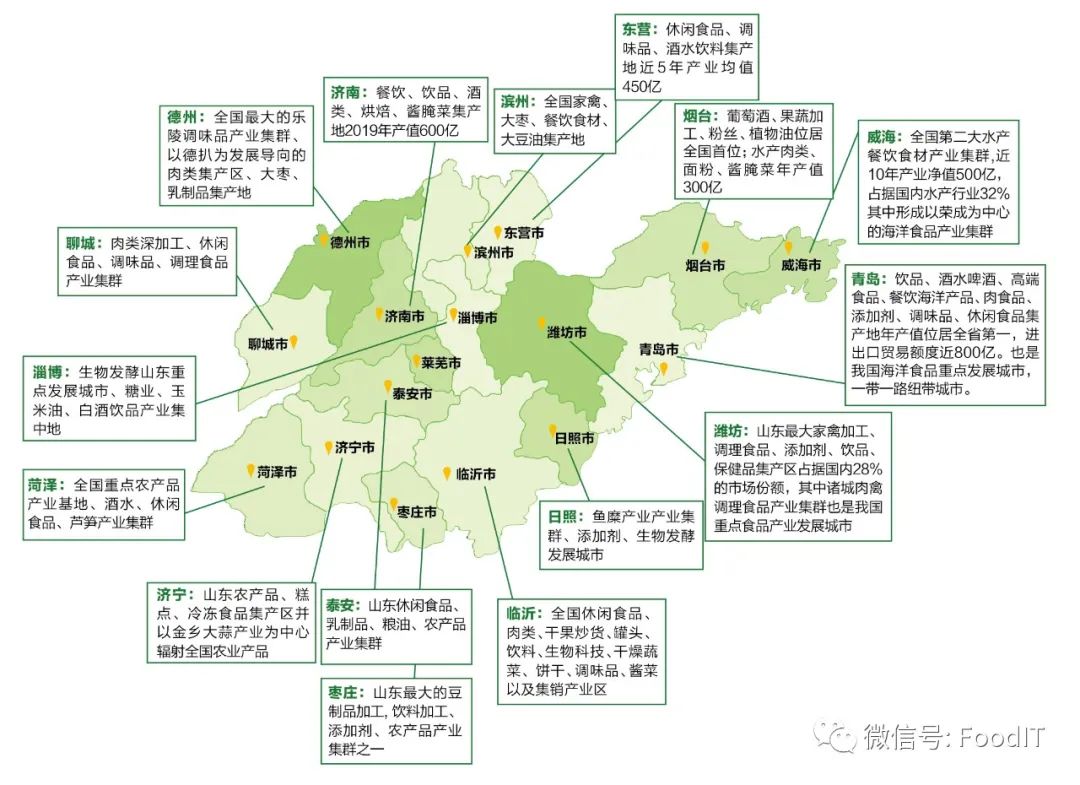 青島藍(lán)博食品機(jī)械展5.27-29日紅島國(guó)際會(huì)議展覽中心舉辦，山東區(qū)位優(yōu)勢(shì)明顯，產(chǎn)業(yè)基礎(chǔ)雄厚，藍(lán)博食品機(jī)械展