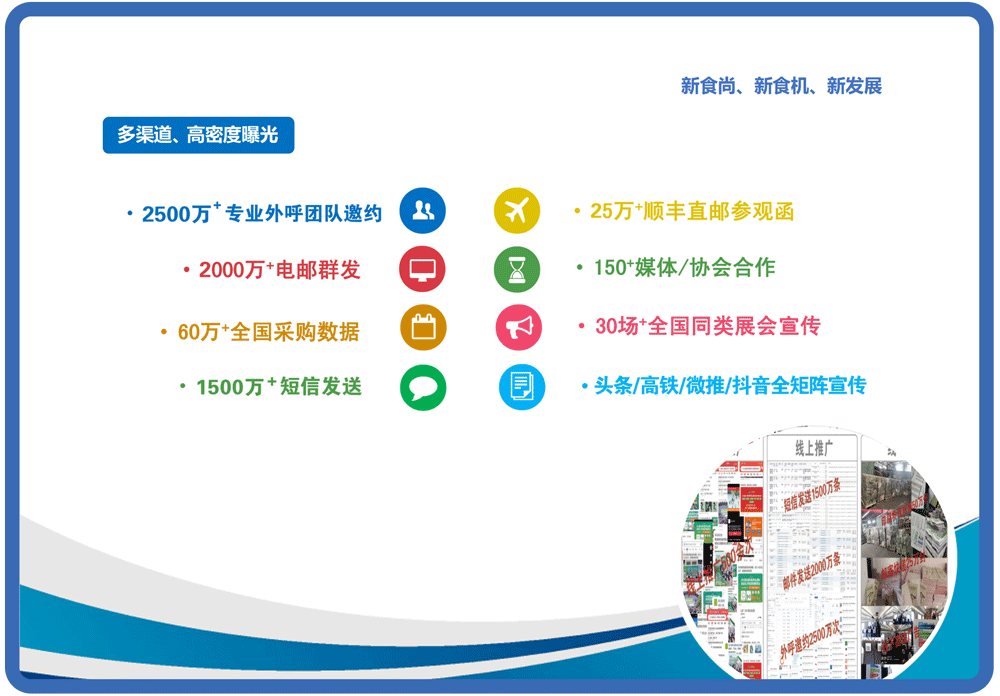 藍博食品機械展