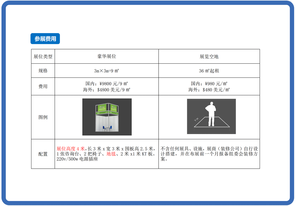 藍博食品機械展